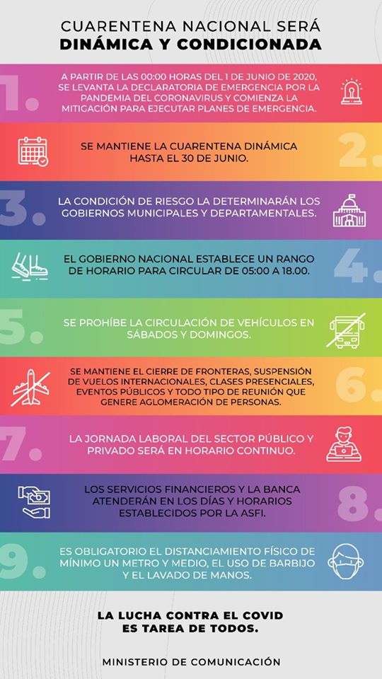 Ambassade De Bolivie En France Actualidades De Bolivia